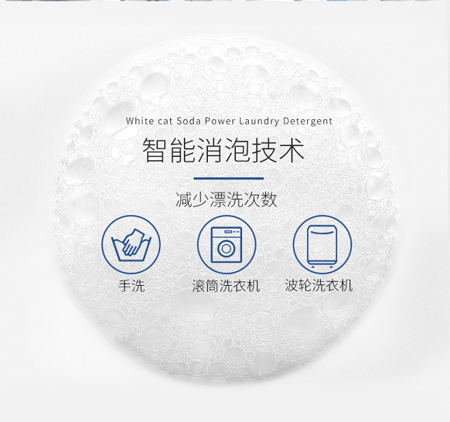 洗衣新體驗(yàn) 白貓?zhí)烊惶K打洗衣液與蘇打三色凝珠的完美搭配